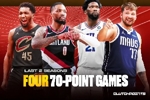 下一个是谁？NBA历史只有十人单场70+ 过去两个赛季四人达成