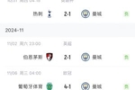 金球烫手？皇马主场2连败丢了7球，曼城各赛事3连败