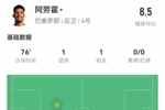 阿劳霍本场1球1助攻 3抢断+1关键传球 8对抗3成功 获评8.5分