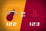 🏀阿门补篮助火箭反绝杀热火！KD27分&总分超乔丹 热巴32+21